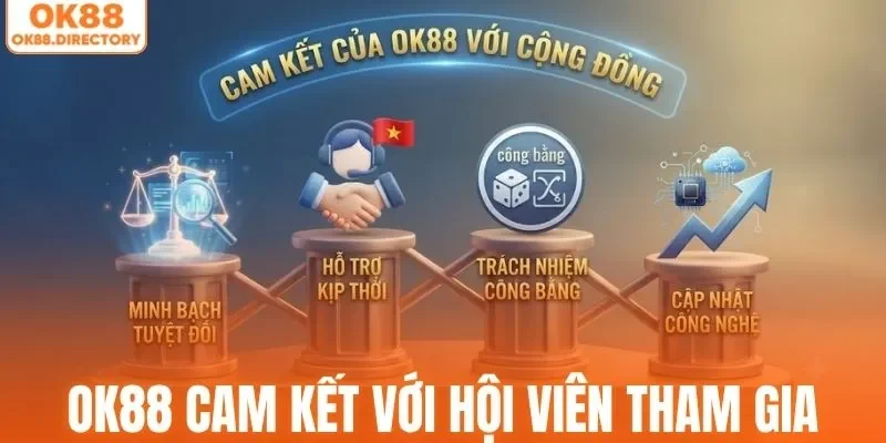 OK88 cam kết với hội viên tham gia