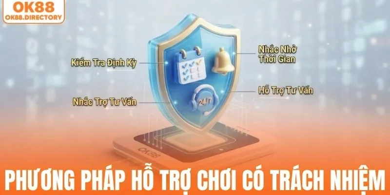 Phương pháp hỗ trợ hội viên chơi có trách nhiệm